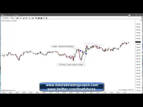 082114 -- Daily Market Review - Live Call Room