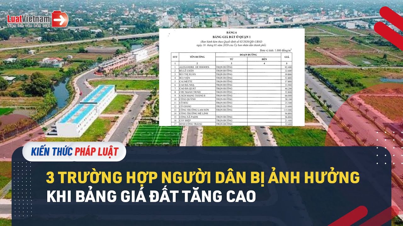 3 Trường Hợp Người Dân Bị Ảnh Hưởng Khi Bảng Giá Đất Tăng Cao