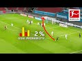 Top 10 Most Unexpected Goals in December • Musiala, Pléa, Bailey & More