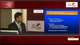 Auxilary Liver Transplant : is that the answer? - Dr. Mohamed Rela