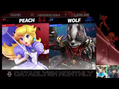 Cataclysm Monthly #2 LingLing (Daisy) vs Hawk (Wolf)