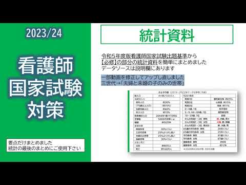 看護学科 [修正版] 2024看護師国家試験対策・統計資料