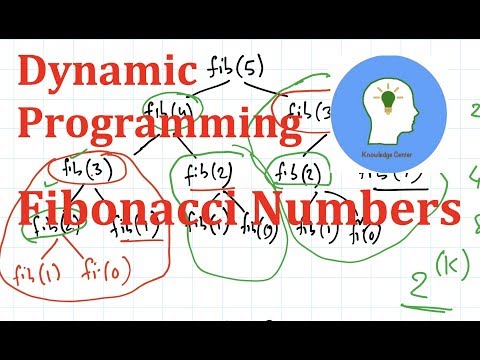 Dynamic Programming | Fibonacci Numbers