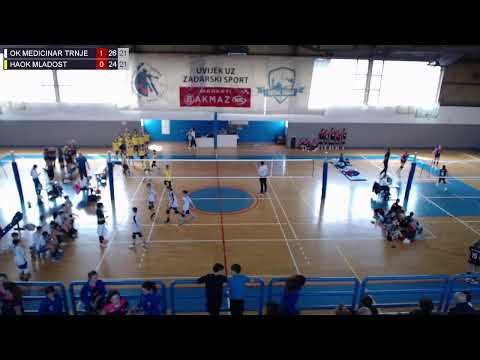 31.3.2023., PH MALA, GRUPA A, OK MEDICINAR TRNJE - HAOK MLADOST