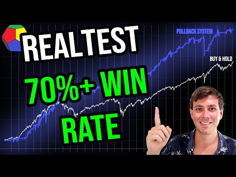 RealTest Why it s amazing