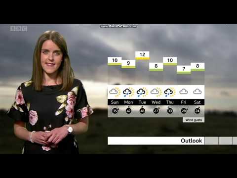 Alex Osbourne - Points West weather - (11/01/2020) - HD [60 FPS]