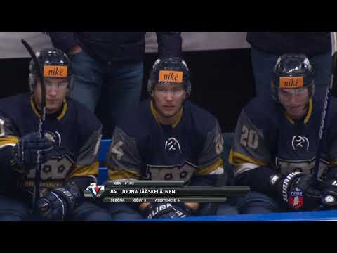 6.kolo Dukla Michalovce - HC Slovan Bratislava ZÁZNAM