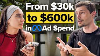 $77M in Meta Ad Revenue: How We Scale Brands Past $1M/Months