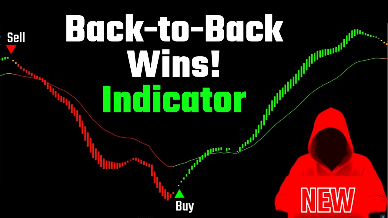 ONLY TradingView Indicators You Need_Make 13527% Profit From THIS