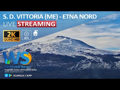 Mount Etna Webcam in Italy