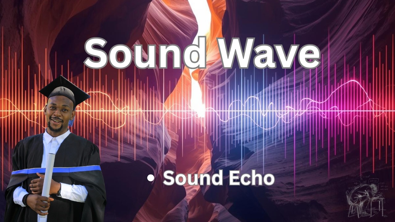 Sound Echo