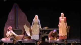 Matchmaker (Fiddler on the Roof)
