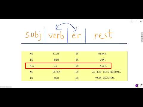 The position of the adverb "er" in Dutch | short video + examples | Feat. quiz question 30-9-2025