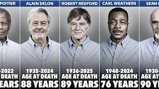 Most Famous Actors Who Passed Away in the Last 5 Years