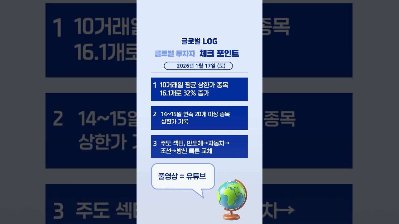 대만 368조 투자에 관세 15%... 한국 반도체 재협상  [AI PRISM]