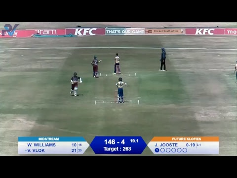 Midstream vs Future Klofies