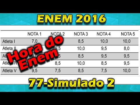 Questão 77 Resolvida Hora do Enem 2016 2° Simulado Gabarito