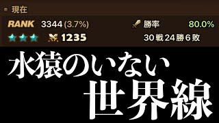 勝率80%の水猿のいない世界線【#サマナーズウォー】
