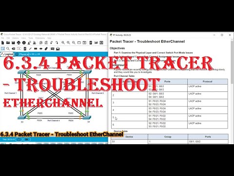6.3.4 Packet Tracer - Troubleshoot EtherChannel