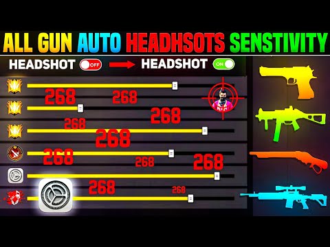 Free Fire Auto Headshot Trick 2025 Sensitivity | 2gb, 4gb, 6gb, 8gb Ram Headshot Sensitivity Setting