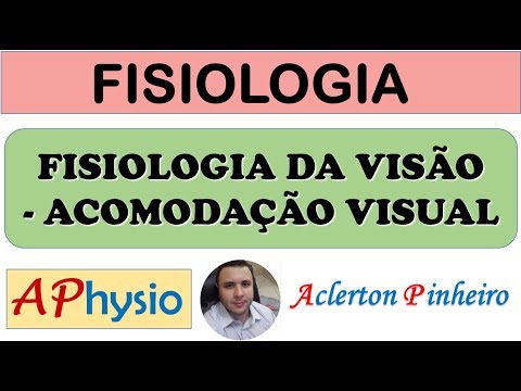 Fisiologia da Visão - Mecanismo de Acomodação Visual