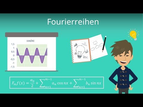 Fourierreihe - einfache Erklärung der Reihenentwicklung!