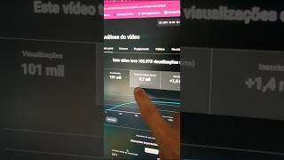 QUANTO GANHEI EM UM VÍDEO DE 100 MIL VISUALIZAÇÕES no YOUTUBE?