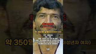 Download lagu 사람을 가장 많이 죽인 희대의 살인마들 mp3