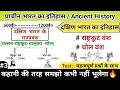 राष्ट्रकूट वंश चोल वंश दक्षिण भारत का 
