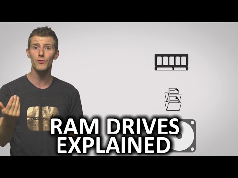 YouTube video about Discover the Amazing Benefits of a RAM Drive