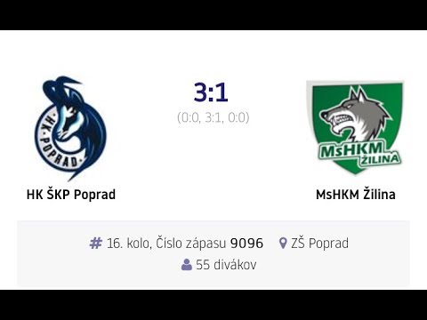 LIGA KADETOV 2017/2018 - 16.kolo - Poprad - Žilina