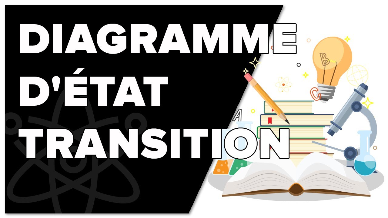 Le Diagramme d'État Transition - SI - 1ère - Mathrix
