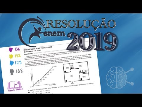 ENEM 2019 -  Matemática | Questão 136 (Caderno Rosa) - Sensores de presença.