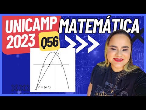 UNICAMP 2023 | Na figura abaixo estão representados os gráficos de uma parábola, de uma reta, e o...