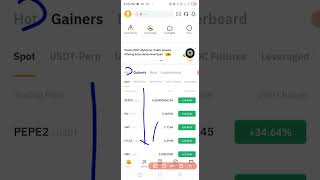 Bybit Exchange