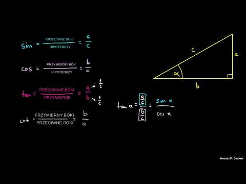 Związki między funkcjami trygonometrycznymi (tożsamości trygonometryczne)