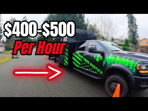 How to Make BIG Money With a Small Business