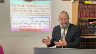 פרשת ויגש - איך שומרים על ה״זהות היהודית״ - הרב ינון קלזאן (הרב ינון קלזאן) - התמונה מוצגת ישירות מתוך אתר האינטרנט יוטיוב. זכויות היוצרים בתמונה שייכות ליוצרה. קישור קרדיט למקור התוכן נמצא בתוך דף הסרטון