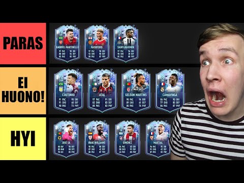 REHELLINEN FUT FANTASY TIER LIST - FIFA 22