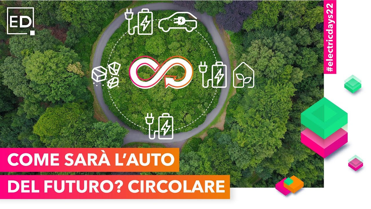 COME SARÀ L’AUTO DEL FUTURO? CIRCOLARE