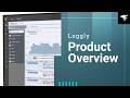 SolarWinds Loggly Overview