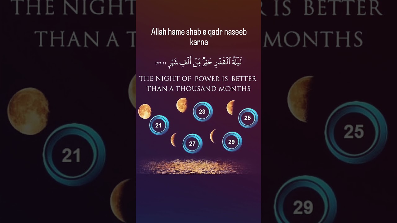 shab-e-qadr hazar mahinon se behter  hai #islamicreminder
