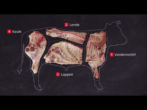 Beef Cuts Tutorial Bayerisches Rindfleisch g.g.A.