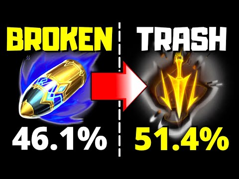 League of Legends Stat Websites Are LYING to You. Here's How.