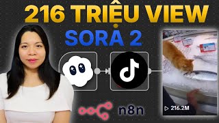 #13. 100% Tự Động Hoá với Gemini 3.0 + n8n + Sora 2 — Cỗ Máy Tạo Video AI Triệu View