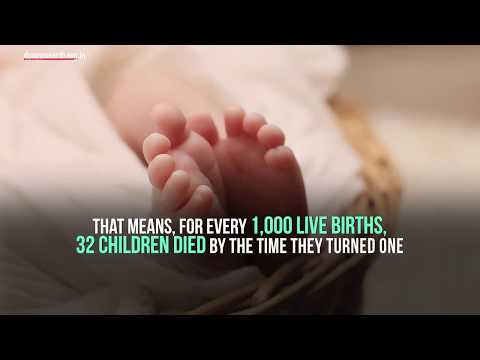India's Infant Mortality Rate reduced to 32