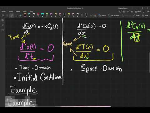 Boundary-Value Problems