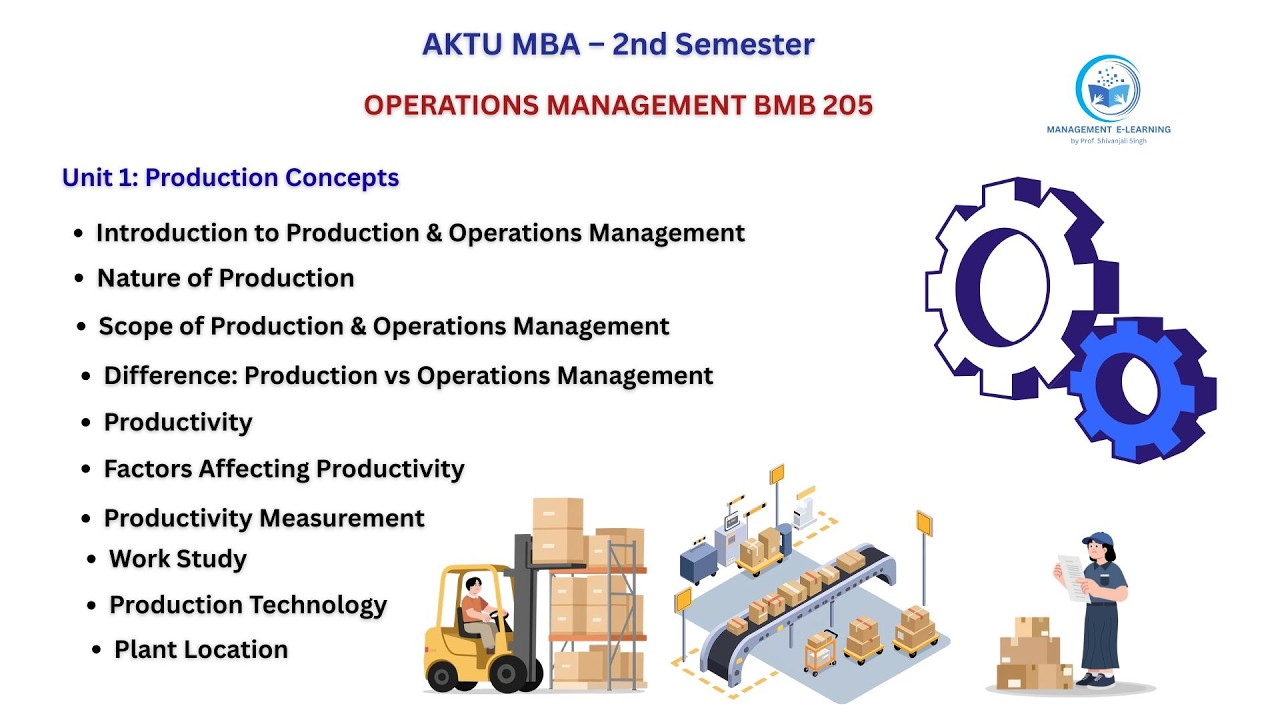 Operation Management Unit 1: Introduction to Production & Operations Management (Full Concept)