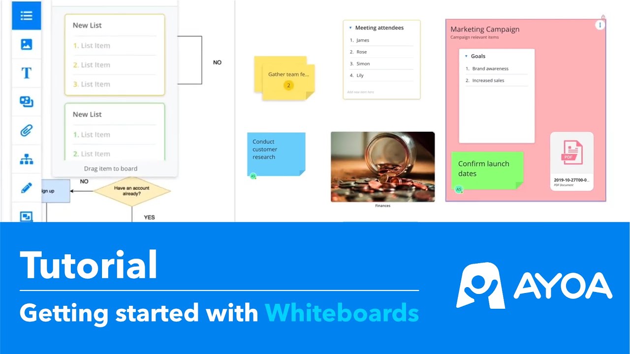 Ayoa Tutorial: Getting started with Whiteboards