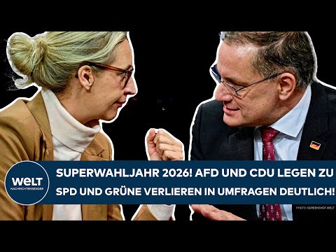 DEUTSCHLAND: Superwahljahr 2026! AfD und CDU legen zu – SPD und Grüne verlieren in Umfragen deutlich